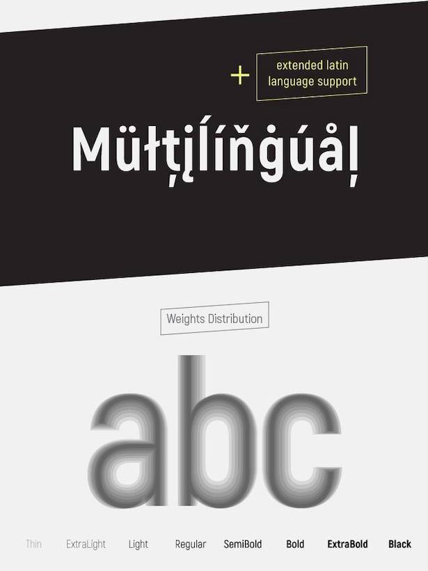 akrobat font free