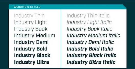 download Industry Font