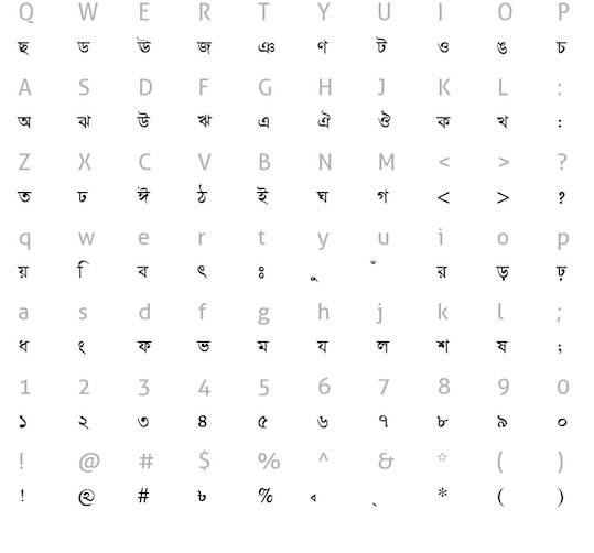 SutonnyMJ font
