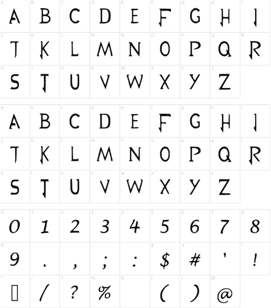 Rwby font