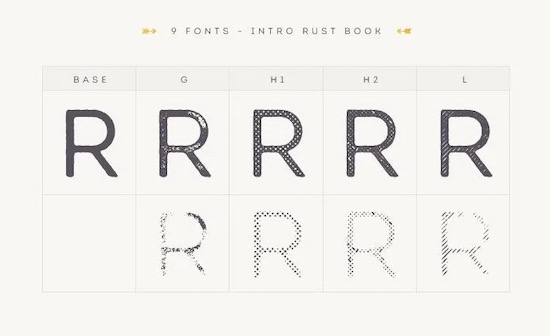 Intro Rust Font